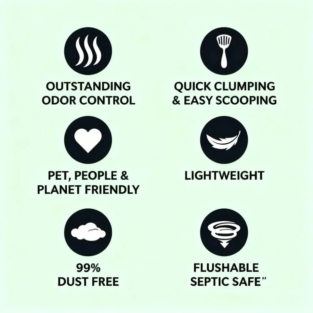 15-Pounds Cat Litter