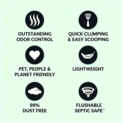 15-Pounds Cat Litter